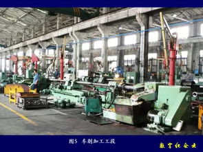 148頁(yè)ppt搞定工廠布局