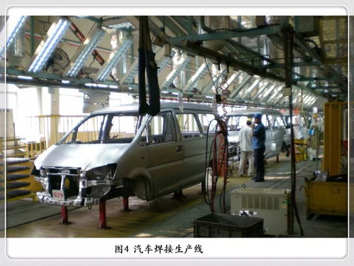收藏 工廠布局與車間物流設計方法